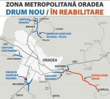 A fost depusă cererea de finanțare pentru rețeaua de drumuri județene din Bihor